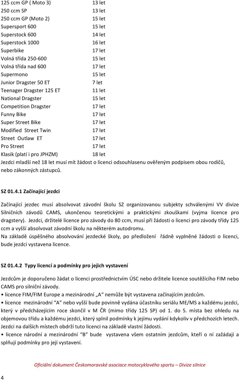 Twin 17 let Street Outlaw ET 17 let Pro Street 17 let Klasik (platí i pro JPHZM) 18 let Jezdci mladší než 18 let musí mít žádost o licenci odsouhlasenu ověřeným podpisem obou rodičů, nebo zákonných