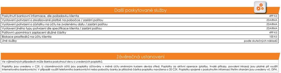 podle skutečných nákladů Ve výjimečných případech může Banka poskytnout slevu z uvedených poplatků. Závěrečná ustanovení Poplatky jsou uvedeny v CZK.