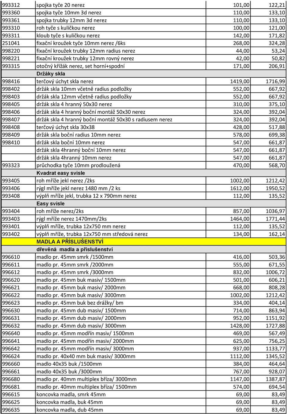 nerez 42,00 50,82 993315 otočný křížák nerez, set horní+spodní 171,00 206,91 Držáky skla 998416 terčový úchyt skla nerez 1419,00 1716,99 998402 držák skla 10mm včetně radius podložky 552,00 667,92