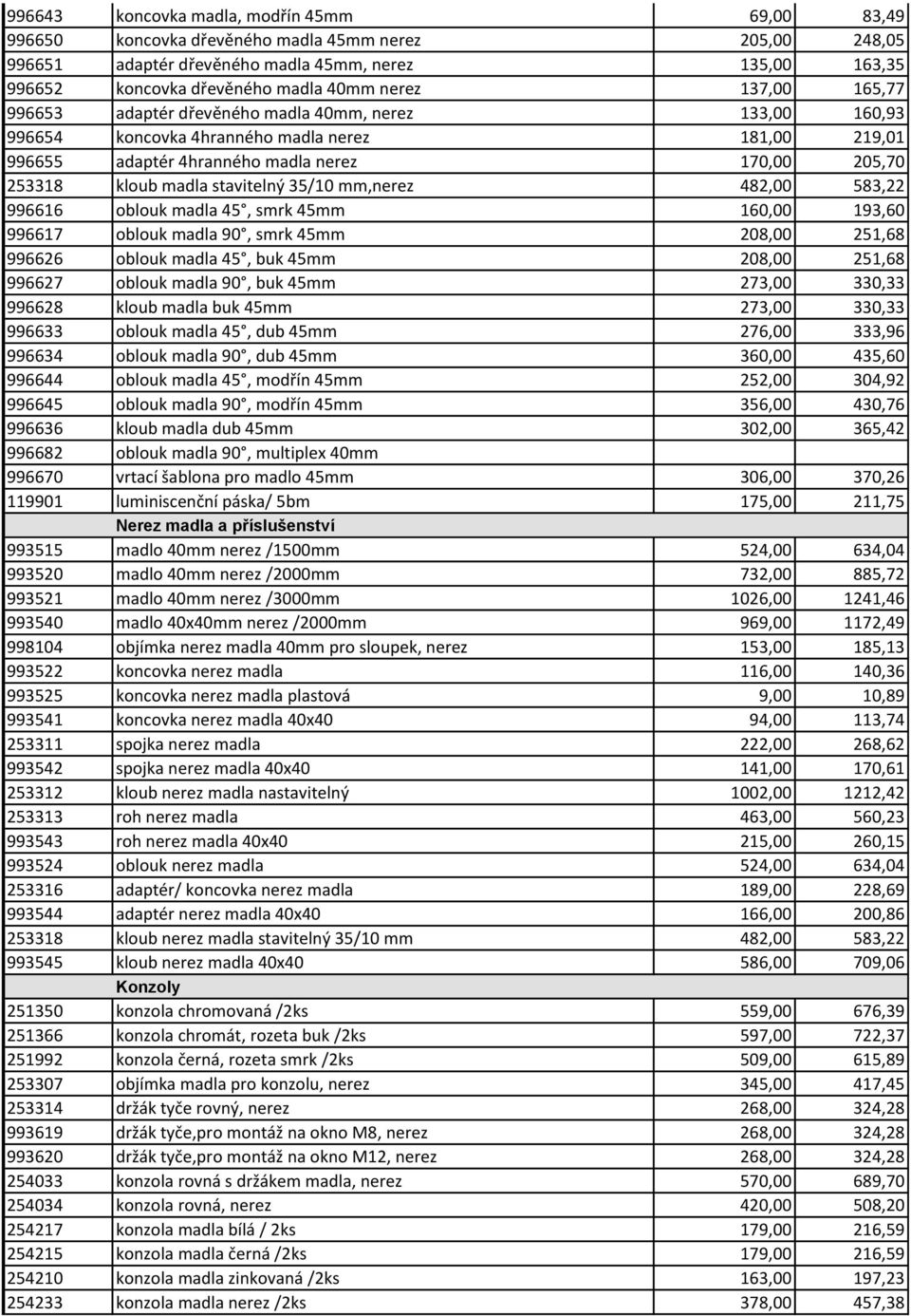 stavitelný 35/10 mm,nerez 482,00 583,22 996616 oblouk madla 45, smrk 45mm 160,00 193,60 996617 oblouk madla 90, smrk 45mm 208,00 251,68 996626 oblouk madla 45, buk 45mm 208,00 251,68 996627 oblouk