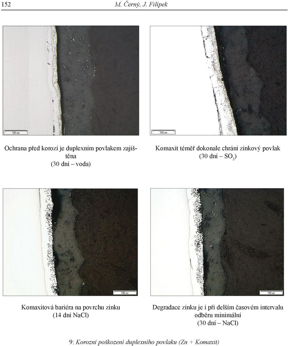 téměř dokonale chrání zinkový povlak (30 dní SO2) Komaxitová bariéra na povrchu
