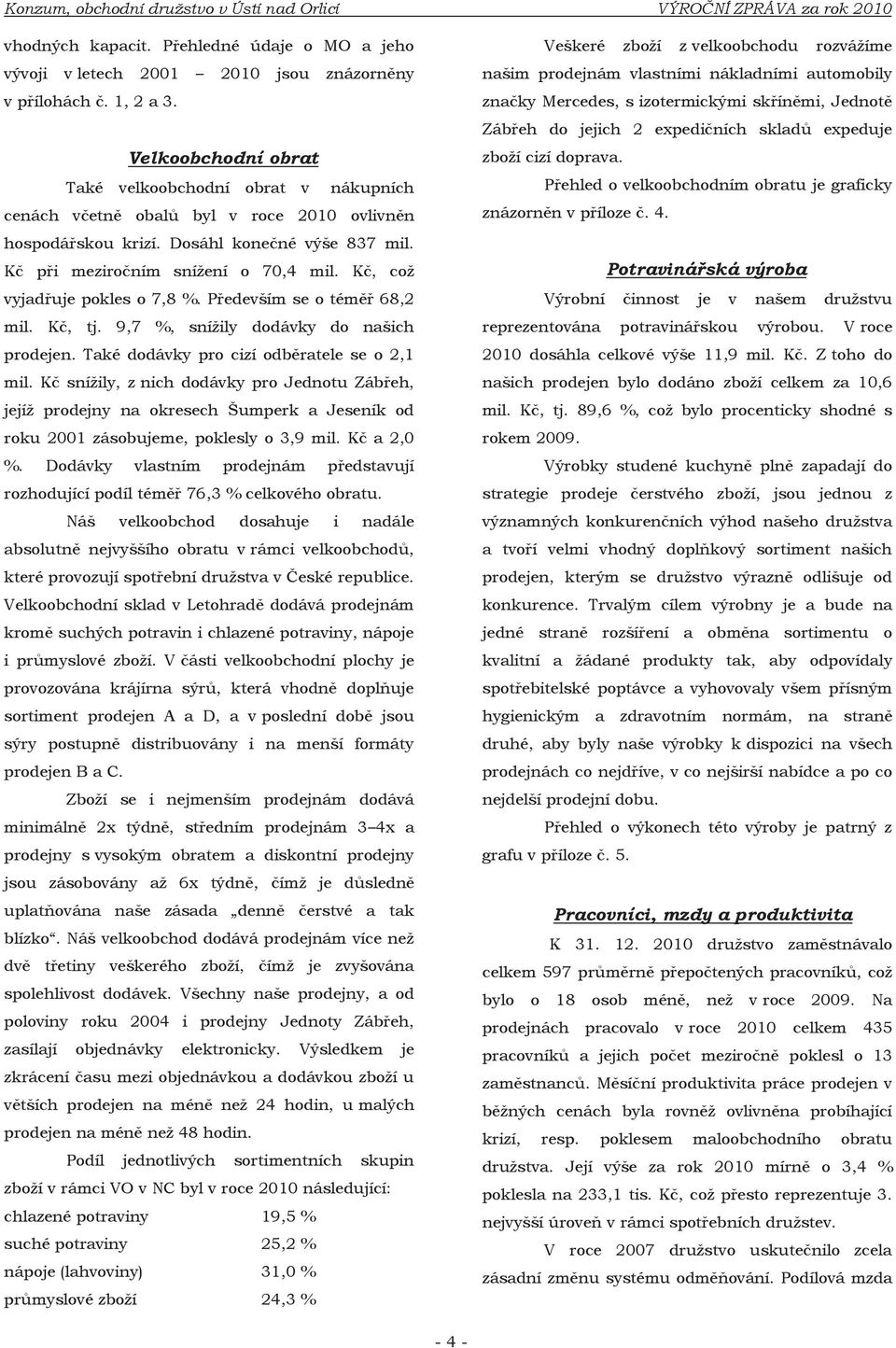 Kč, což vyjadřuje pokles o 7,8 %. Především se o téměř 68,2 mil. Kč, tj. 9,7 %, snížily dodávky do našich prodejen. Také dodávky pro cizí odběratele se o 2,1 mil.