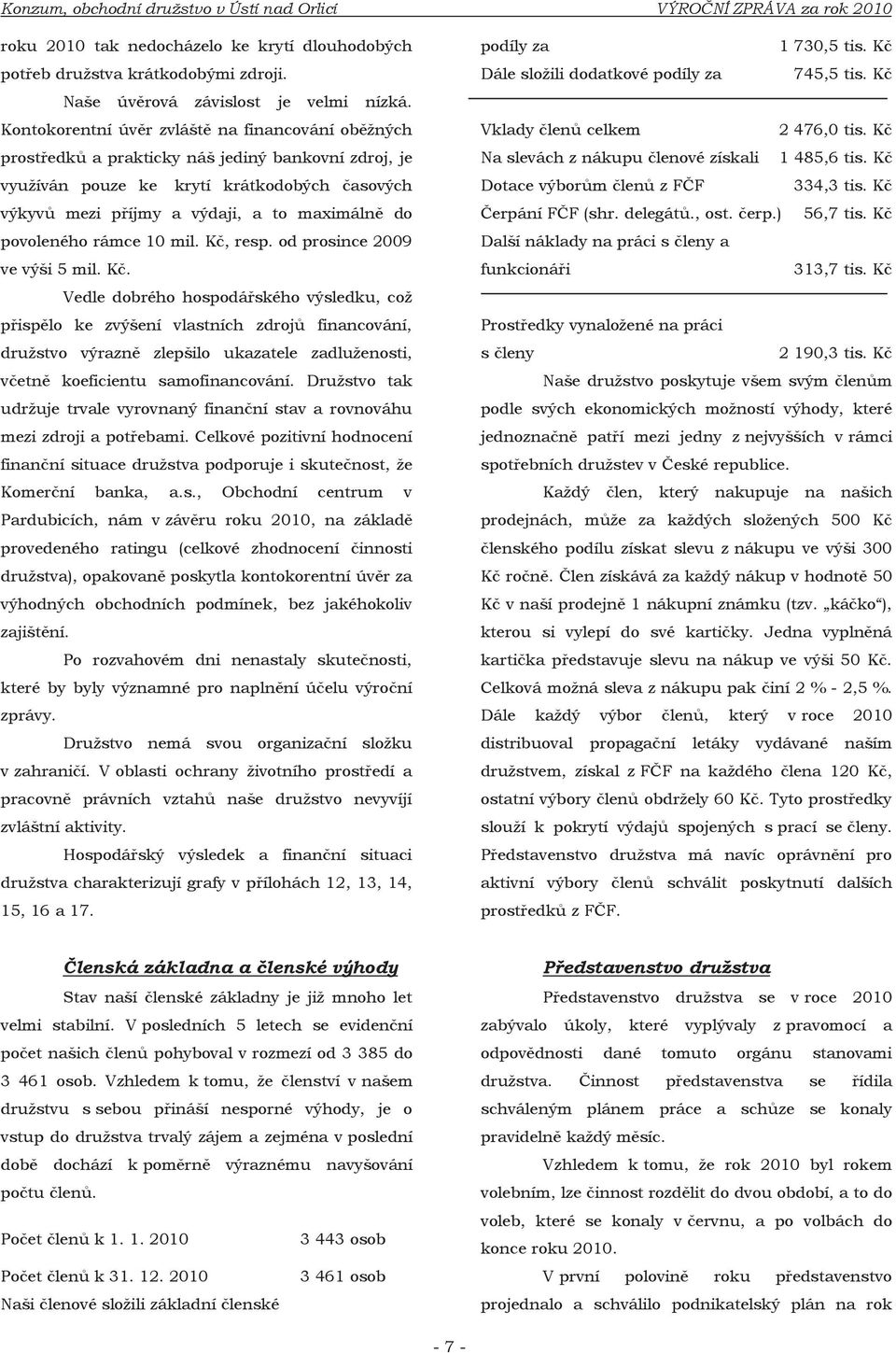 povoleného rámce 10 mil. Kč,