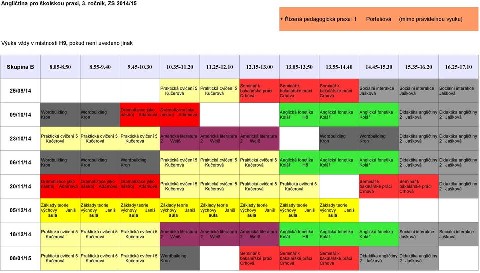 Výuka vždy v místnosti H9, pokud není uvedeno jinak Skupina B 25/09/14