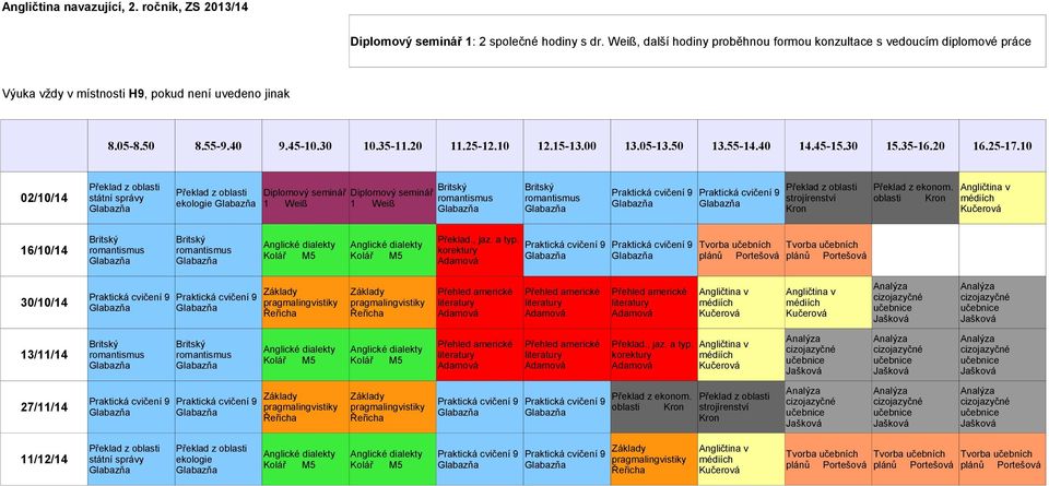 správy ekologie Diplomový seminář 1 Weiß Diplomový seminář 1 Weiß 9 9 strojírenství Překlad z ekonom. oblasti 16/10/14 M5 M5 Překlad., jaz. a typ.