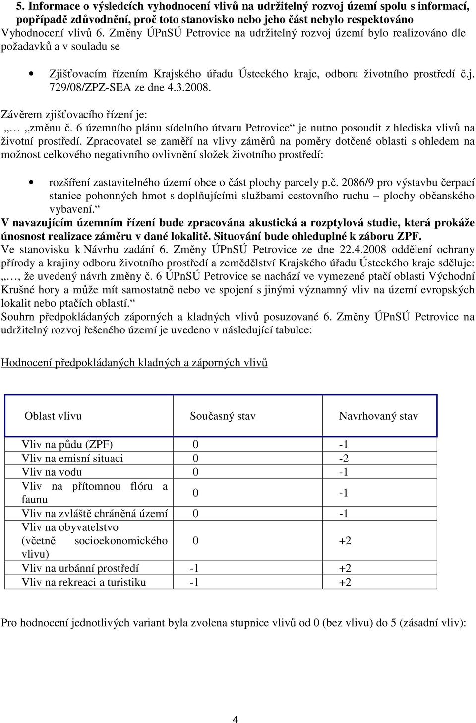 3.2008. Závěrem zjišťovacího řízení je: změnu č. 6 územního plánu sídelního útvaru Petrovice je nutno posoudit z hlediska vlivů na životní prostředí.