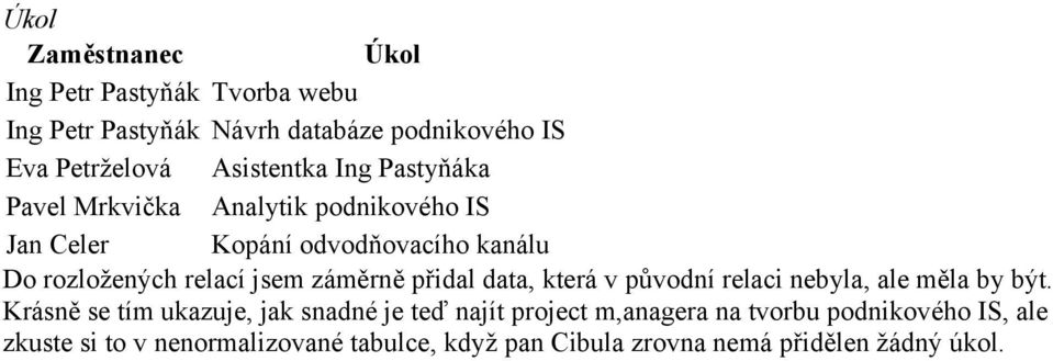 jsem záměrně přidal data, která v původní relaci nebyla, ale měla by být.