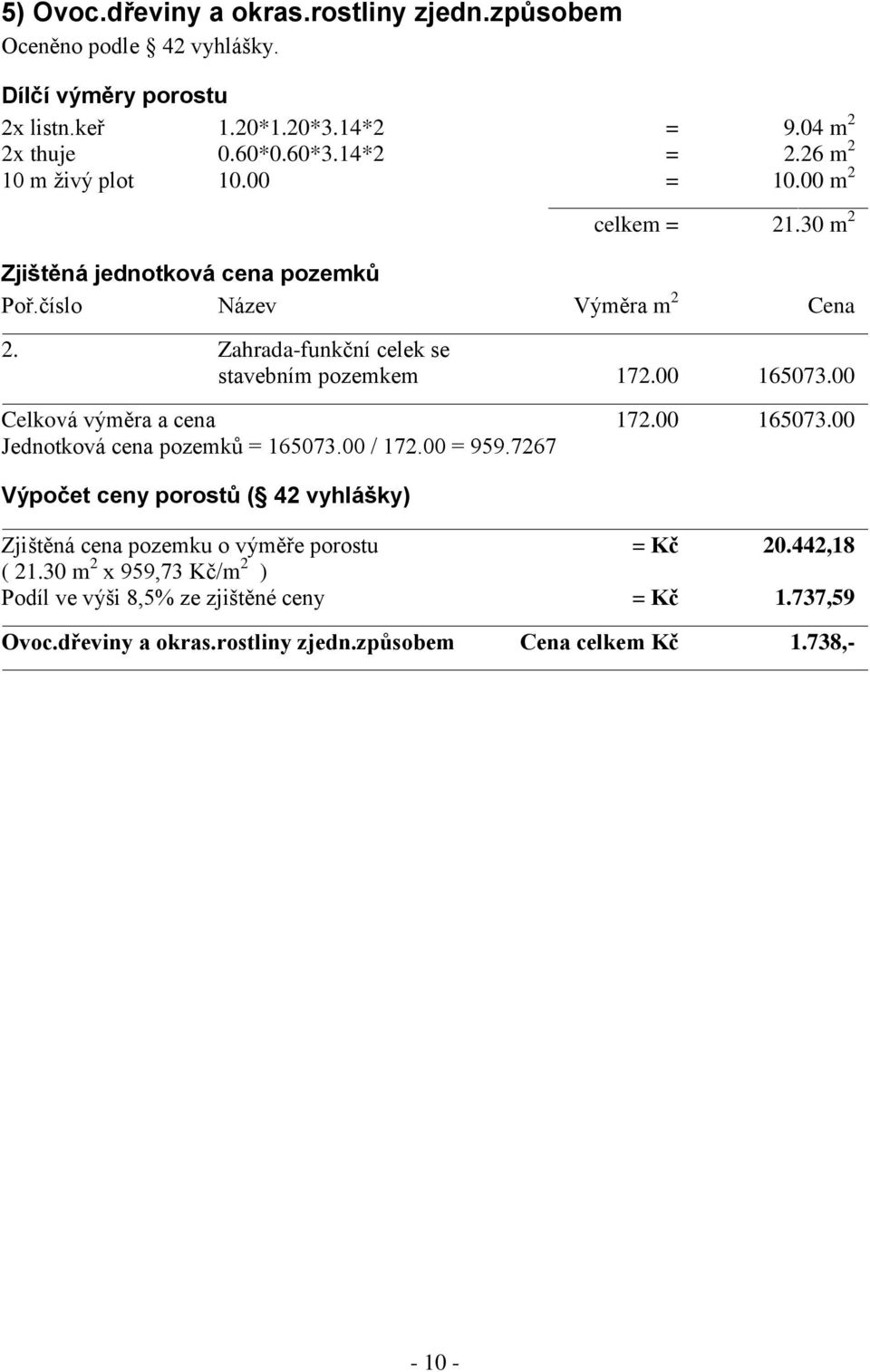 Zahrada-funkční celek se stavebním pozemkem 172.00 165073.00 Celková výměra a cena 172.00 165073.00 Jednotková cena pozemků = 165073.00 / 172.00 = 959.