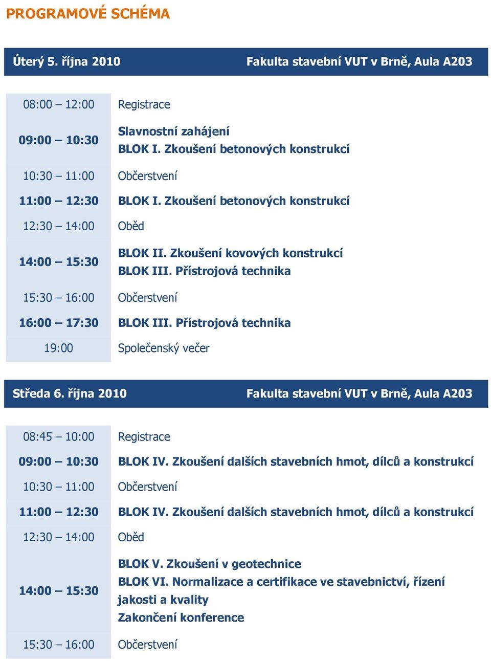 Přístrojová technika 15:30 16:00 Občerstvení 16:00 17:30 BLOK III. Přístrojová technika 19:00 Společenský večer Středa 6.