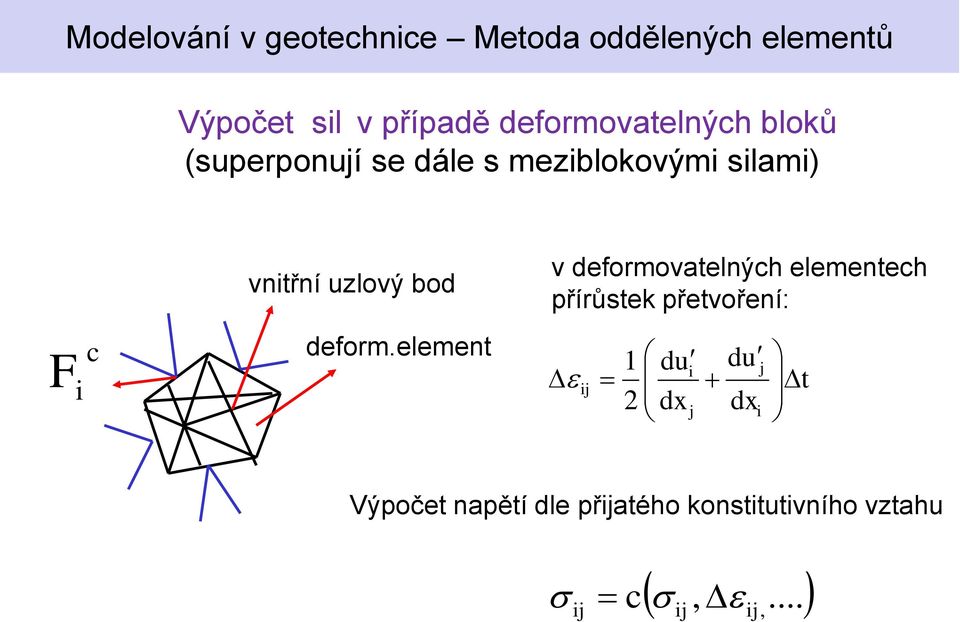 element v deformovatelných elementech přírůstek přetvoření: D ij 1 2