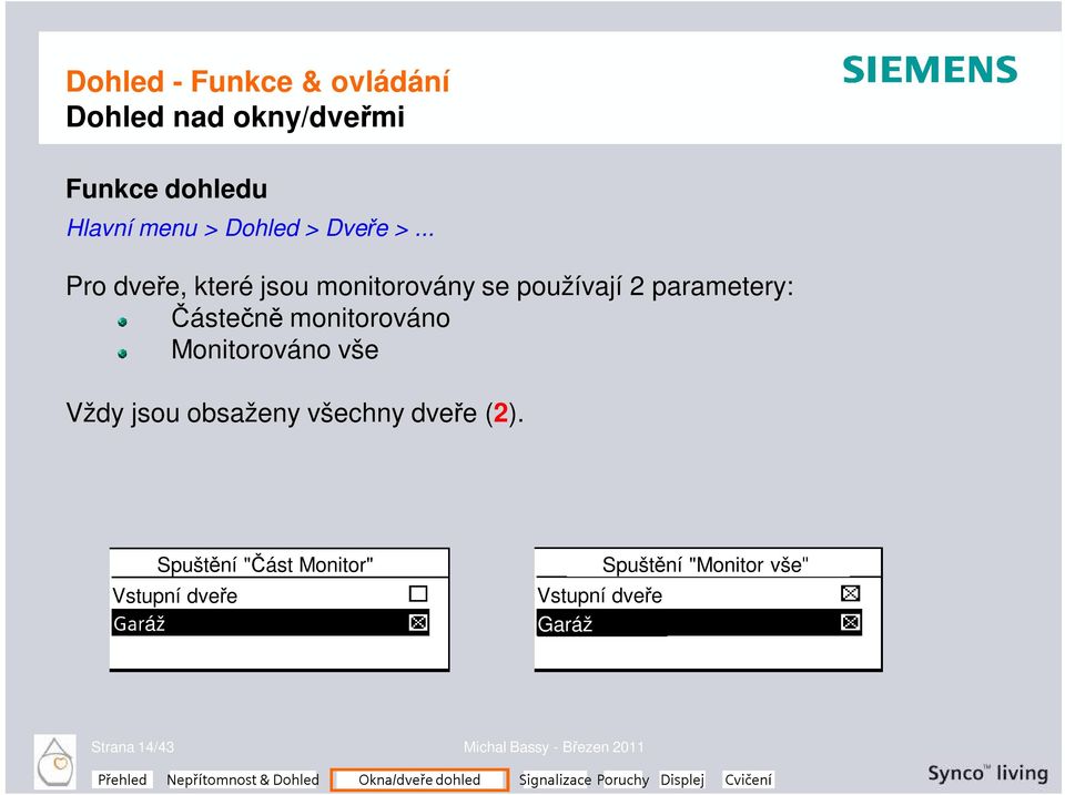 monitorováno Monitorováno vše Vždy jsou obsaženy všechny dveře (2).