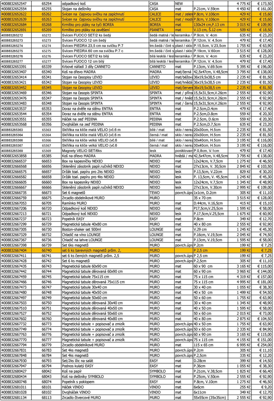 106cm 429 Kč 15,60 4008832652639 65263 Svícen na čajovou svíčku na zapíchnutí CALICE mat / modré P.8cm, sklo V.