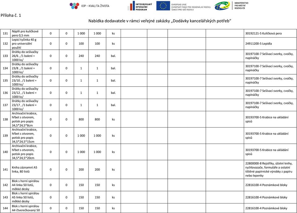 otvorem, potisk pro popis 34,5*24,5*8cm Archivační krabice, hřbet s otvorem, potisk pro popis 34,5*24,5*15cm Archivační krabice, hřbet s otvorem, potisk pro popis 34,5*24,5*20cm Kniha záznamní A5