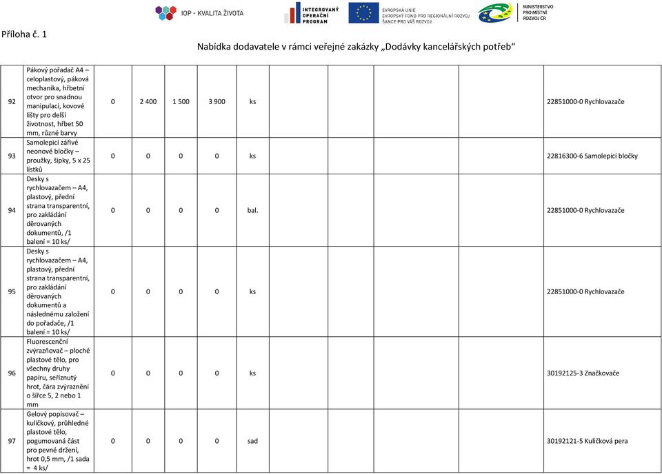 transparentní, pro zakládání děrovaných dokumentů a následnému založení do pořadače, /1 balení = 10 ks/ Fluorescenční zvýrazňovač ploché plastové tělo, pro všechny druhy papíru, seříznutý hrot, čára