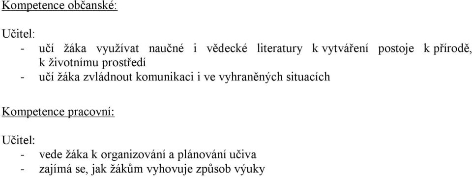 komunikaci i ve vyhraněných situacích Kompetence pracovní: Učitel: - vede