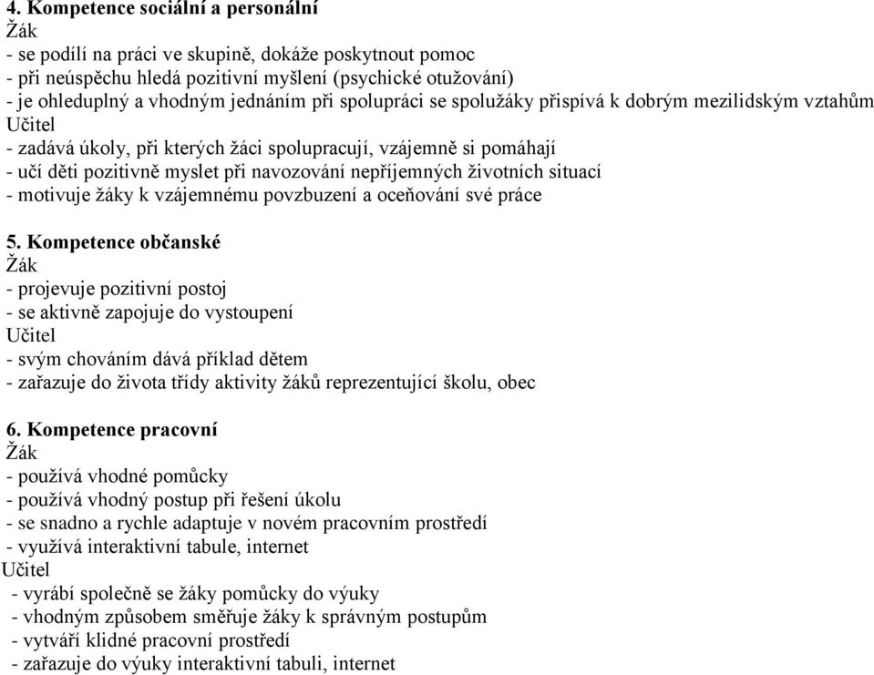 životních situací - motivuje žáky k vzájemnému povzbuzení a oceňování své práce 5.