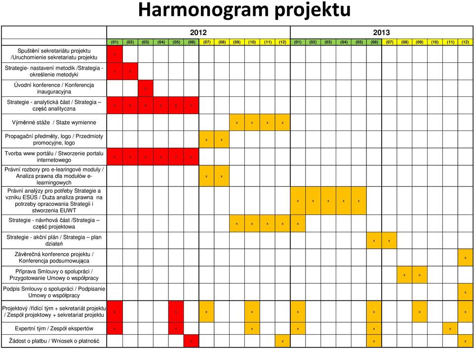 / Staże wymienne Propagační předměty, logo / Przedmioty promocyjne, logo Tvorba www portálu / Stworzenie portalu internetowego Právní rozbory pro e-learingové moduly / Analiza prawna dla modułów e-