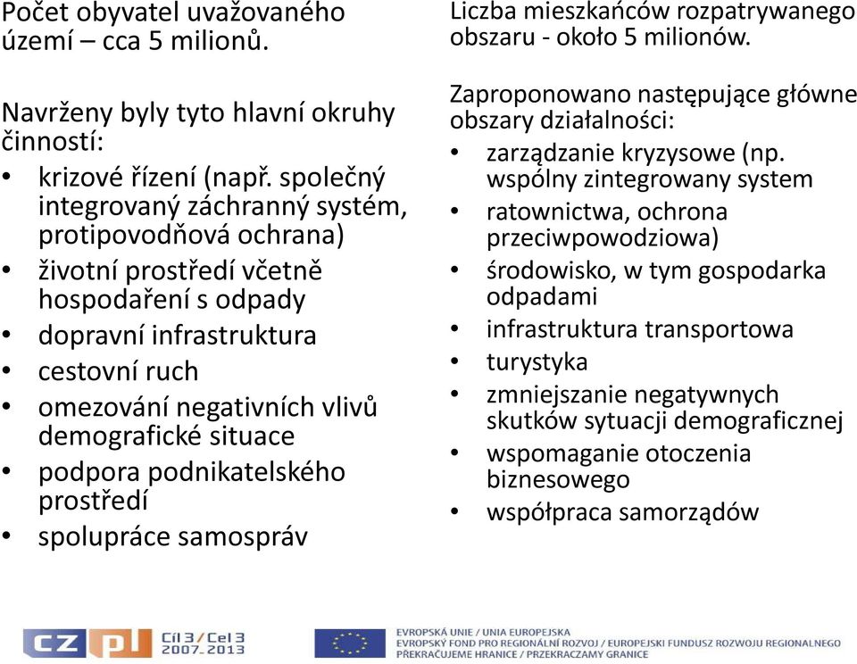 situace podpora podnikatelského prostředí spolupráce samospráv Liczba mieszkańców rozpatrywanego obszaru - około 5 milionów.