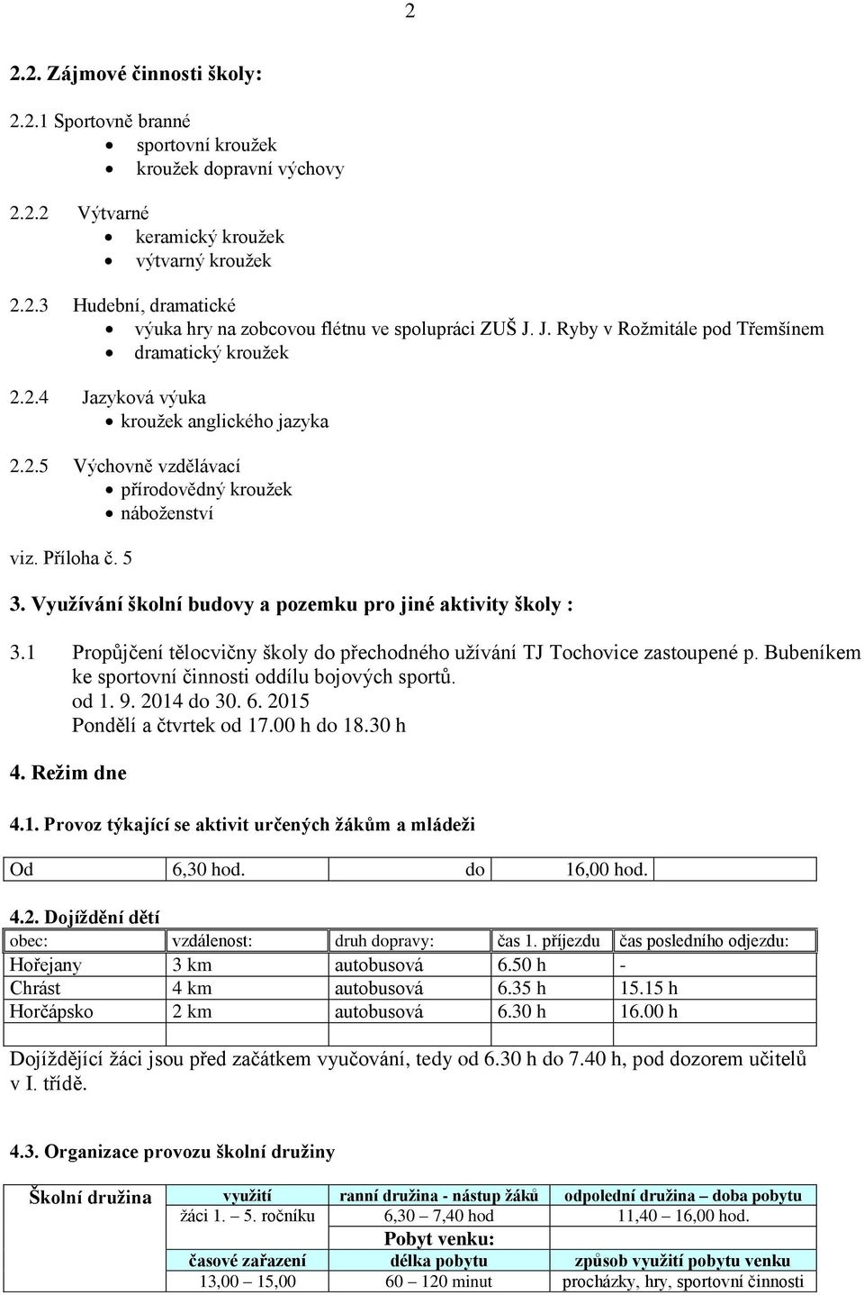 Využívání školní budovy a pozemku pro jiné aktivity školy : 3.1 Propůjčení tělocvičny školy do přechodného užívání TJ Tochovice zastoupené p. Bubeníkem ke sportovní činnosti oddílu bojových sportů.