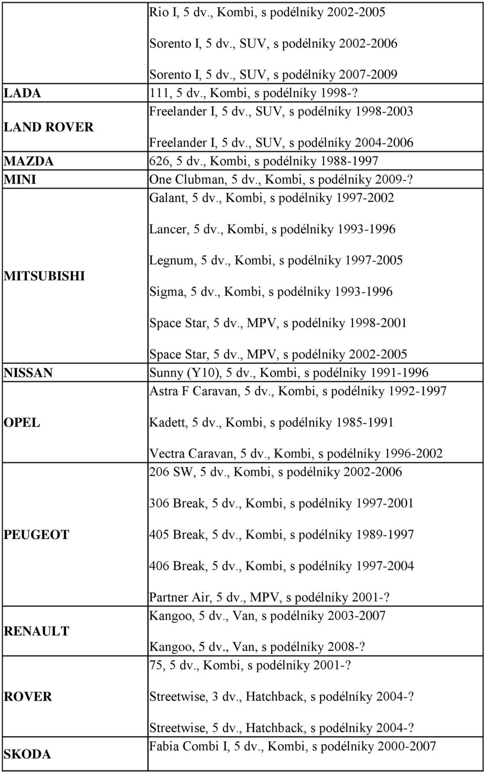 , Kombi, s podélníky 1997-2002 Lancer, 5 dv., Kombi, s podélníky 1993-1996 MITSUBISHI Legnum, 5 dv., Kombi, s podélníky 1997-2005 Sigma, 5 dv., Kombi, s podélníky 1993-1996 Space Star, 5 dv.