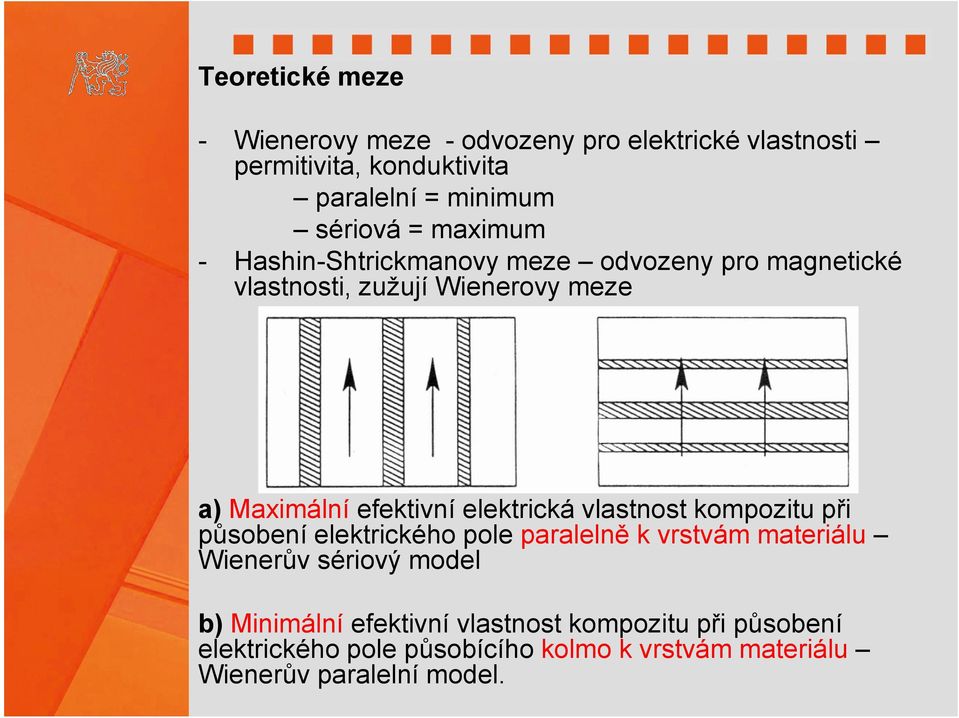 vlstnost kopozitu při působení elektrického pole prlelně k vrstvá teriálu Wienerův sériový odel b) Miniální