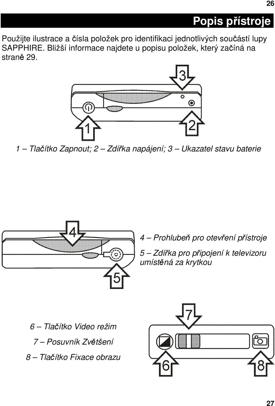 1 Tlačítko Zapnout; 2 Zdířka napájení; 3 Ukazatel stavu baterie 4 Prohlubeň pro otevření přístroje 5