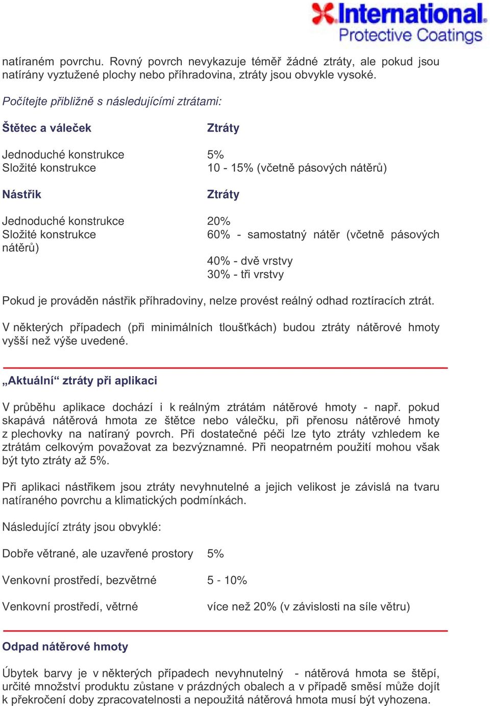 konstrukce 60% - samostatný nátěr (včetně pásových nátěrů) 40% - dvě vrstvy 30% - tři vrstvy Pokud je prováděn nástřik příhradoviny, nelze provést reálný odhad roztíracích ztrát.