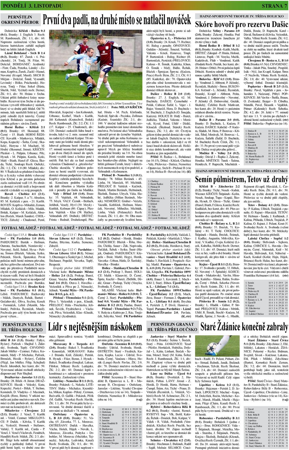 Doležal. BOHDANEČ: Jezdinský - Fistr, Čada, Peterka, Lánský - Zeman, Kopřiva, Žurek, Zackl - Hanuš, Novotný (Kvapil, Musil).