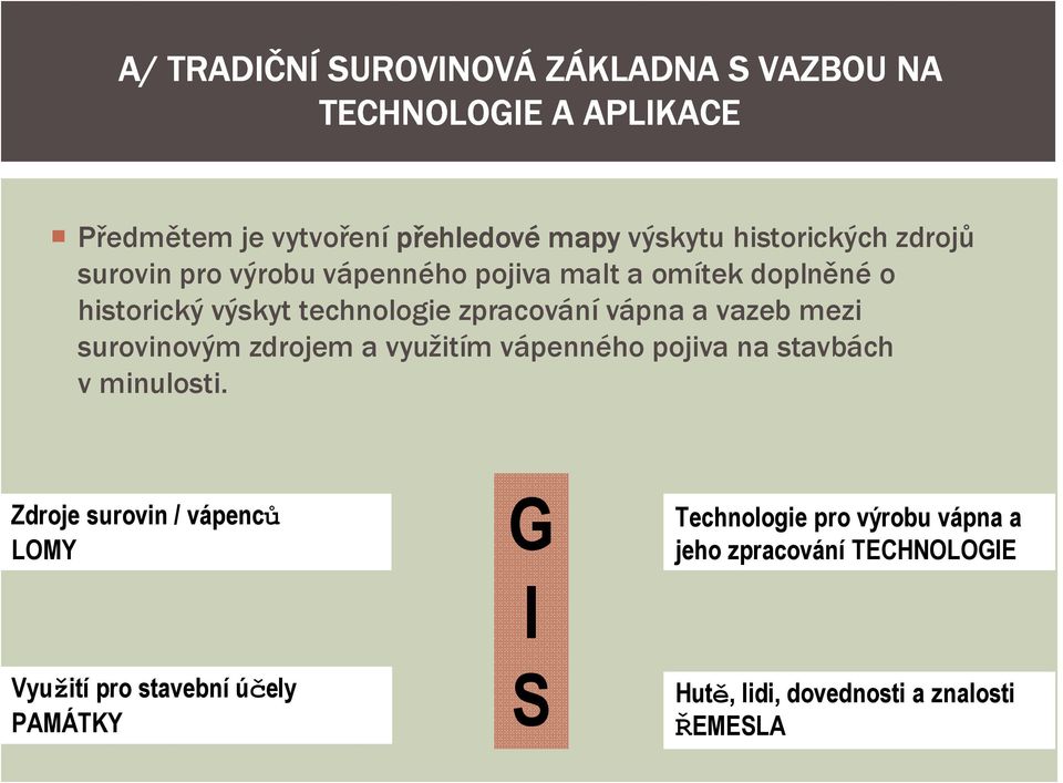 vápna a vazeb mezi surovinovým zdrojem a využitím vápenného pojiva na stavbách v minulosti.