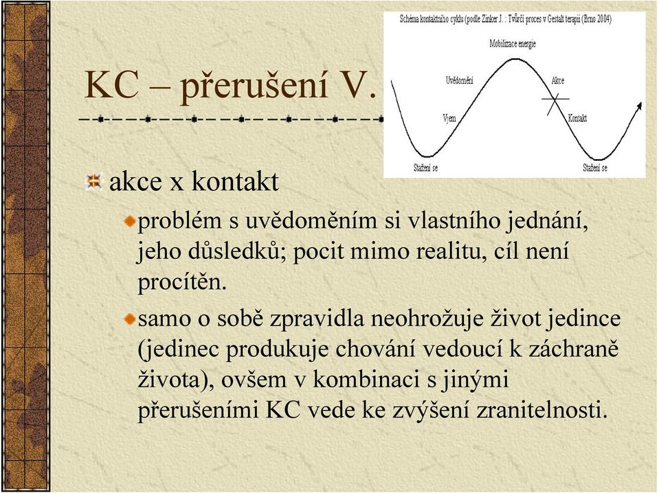 pocit mimo realitu, cíl není procítěn.