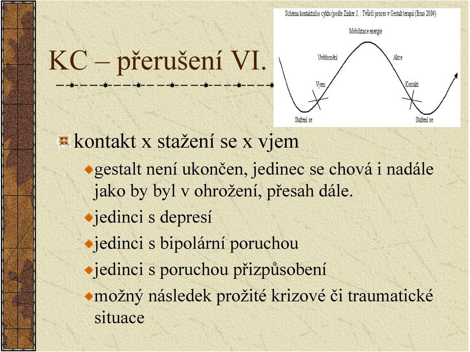 chová i nadále jako by byl v ohrožení, přesah dále.