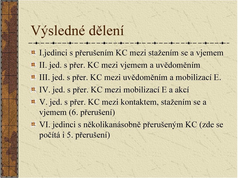 jed. s přer. KC mezi kontaktem, stažením se a vjemem (6. přerušení) VI.