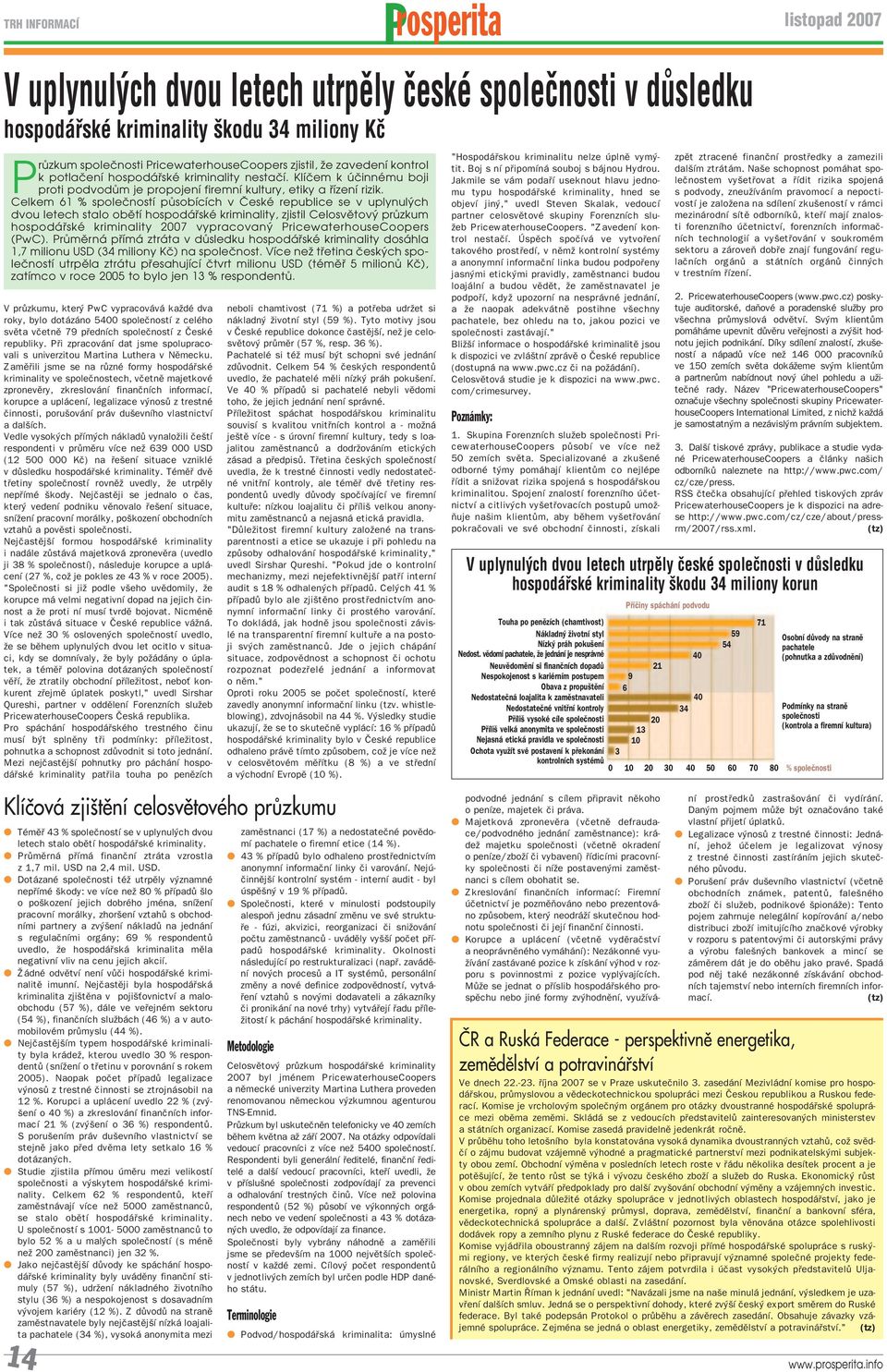 Celkem 61 % společností působících v České republice se v uplynulých dvou letech stalo obětí hospodářské kriminality, zjistil Celosvětový průzkum hospodářské kriminality 2007 vypracovaný