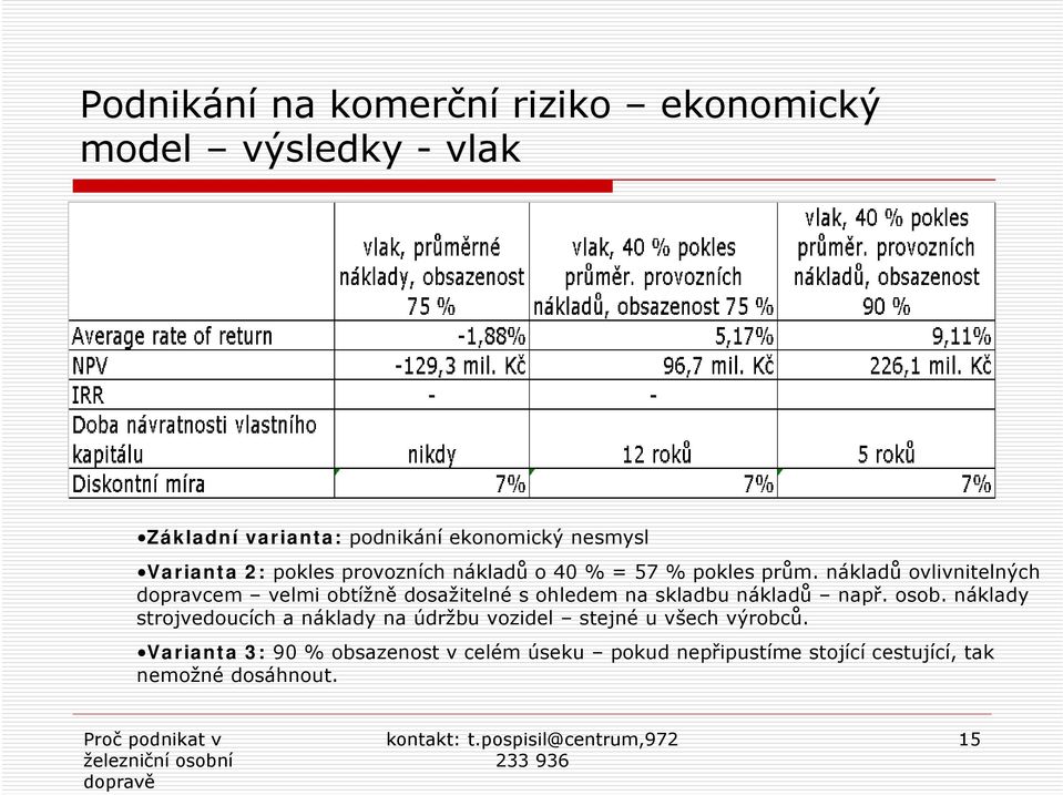 nákladů ovlivnitelných dopravcem velmi obtížně dosažitelné s ohledem na skladbu nákladů např. osob.