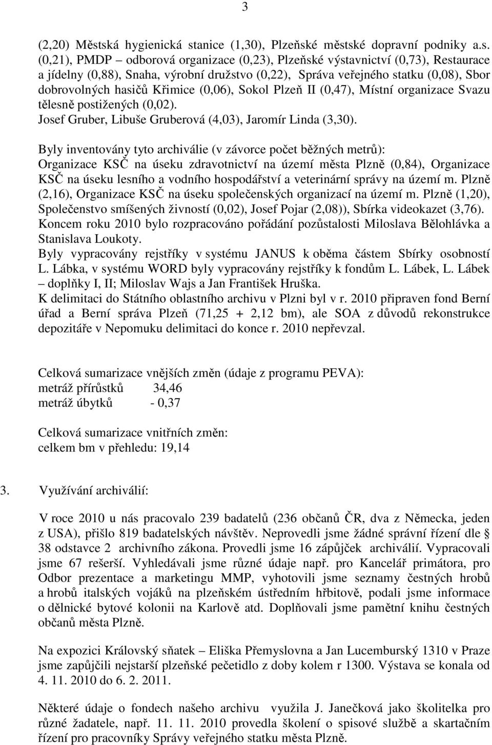 (0,22), Správa veřejného statku (0,08), Sbor dobrovolných hasičů Křimice (0,06), Sokol Plzeň II (0,47), Místní organizace Svazu tělesně postižených (0,02).