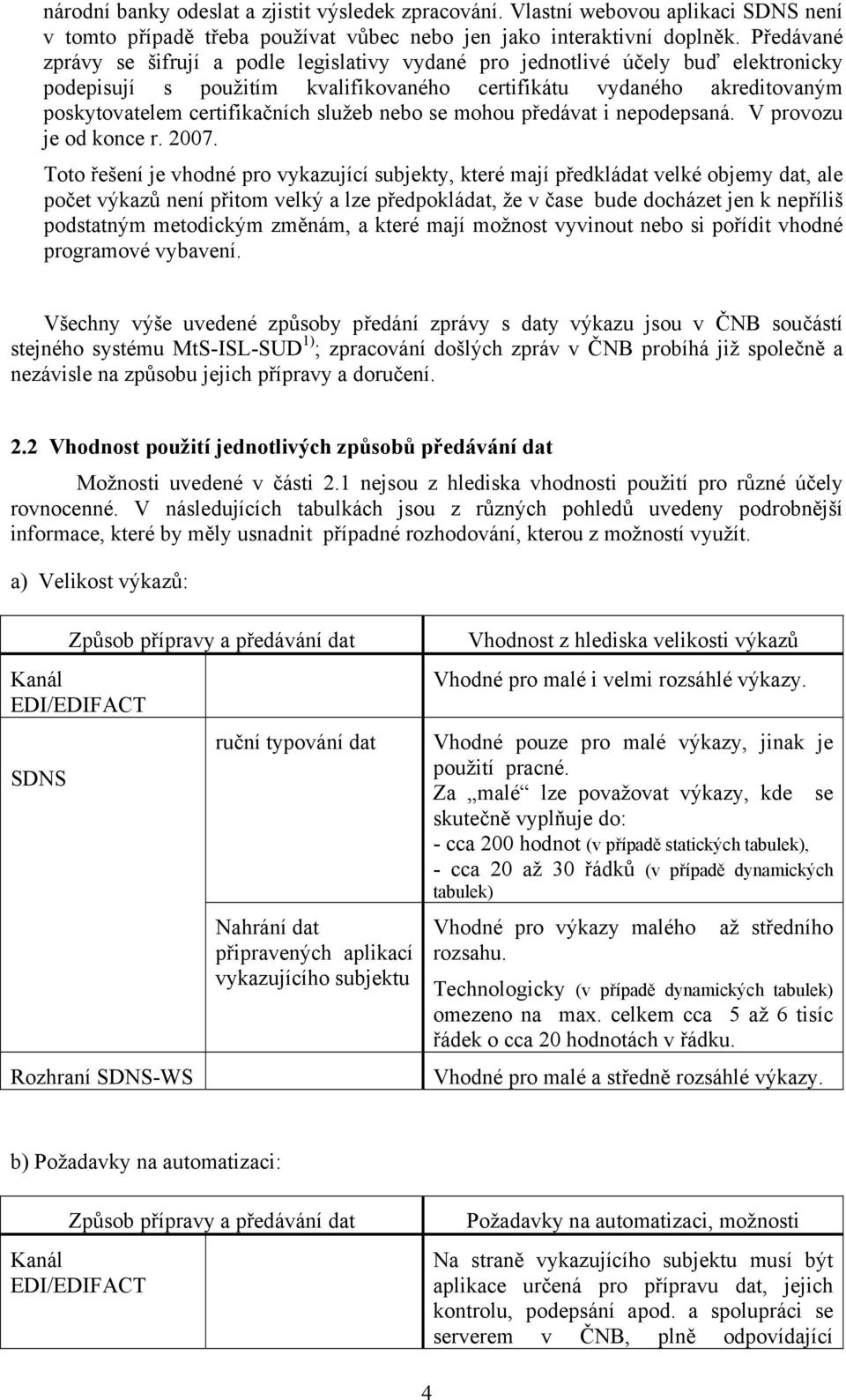 služeb nebo se mohou předávat i nepodepsaná. V provozu je od konce r. 2007.