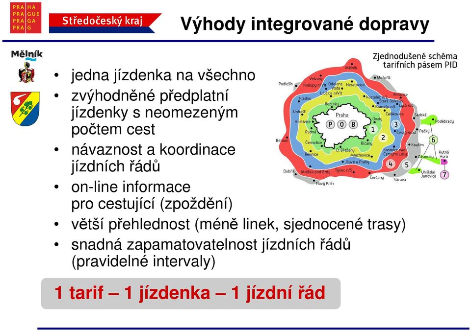 informace pro cestující (zpoždění) větší přehlednost (méně linek, sjednocené