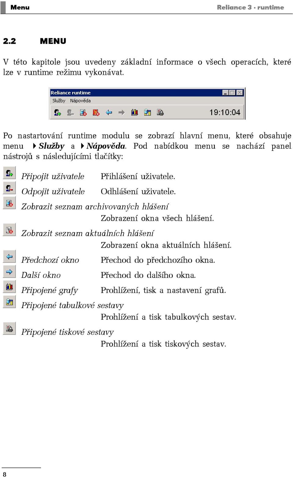 Pod nabídkou menu se nachází panel nástrojů s následujícími tlačítky: Připojit uživatele Odpojit uživatele Přihlášení uživatele. Odhlášení uživatele.