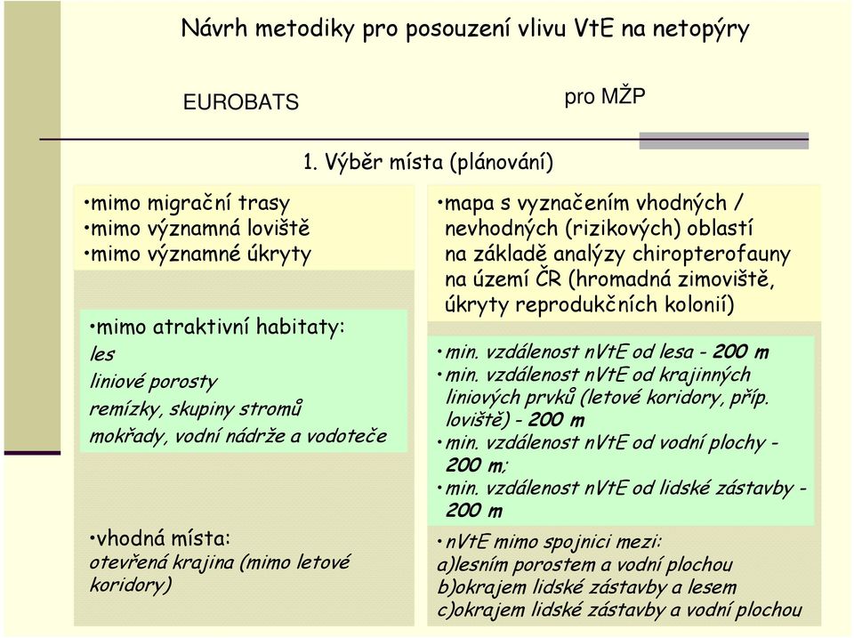 místa: otevřená krajina (mimo letové koridory) mapa s vyznačením vhodných / nevhodných (rizikových) oblastí na základě analýzy chiropterofauny na území ČR (hromadná zimoviště, úkryty reprodukčních