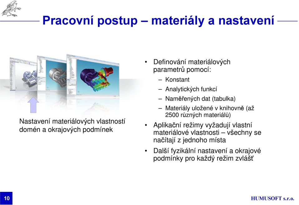 Materiály uložené v knihovně (až 2500 různých materiálů) Aplikační režimy vyžadují vlastní materiálové