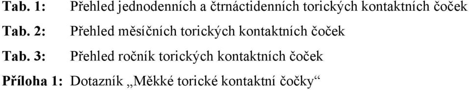 2: Přehled měsíčních torických  3: Přehled ročník
