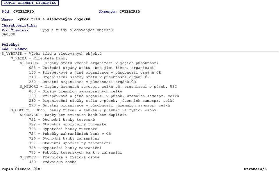 organizací) 160 - Příspěvkové a jiné organizace v působnosti orgánů ČR 210 - Organizační složky státu v působnosti orgánů ČR 250 - Ostatní organizace v působnosti orgánů ČR S_MISORG - Orgány územních