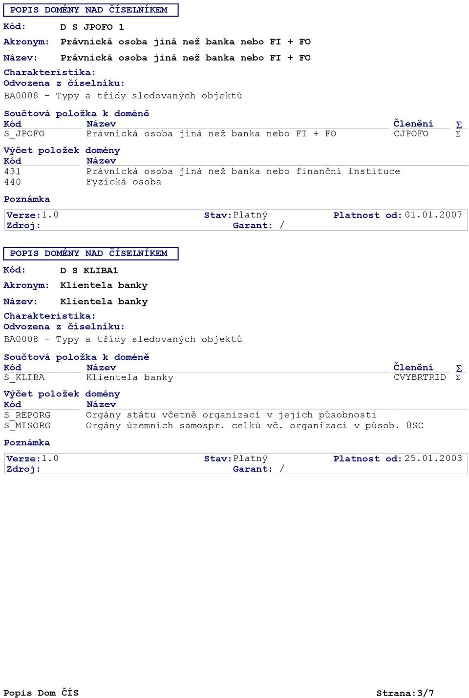 od: 07 POPIS DOMÉNY NAD ČÍSELNÍKEM : : Verze: D_S_KLIBA1 Klientela banky Klientela banky S_KLIBA Klientela banky Garant: / S_REPORG Orgány státu