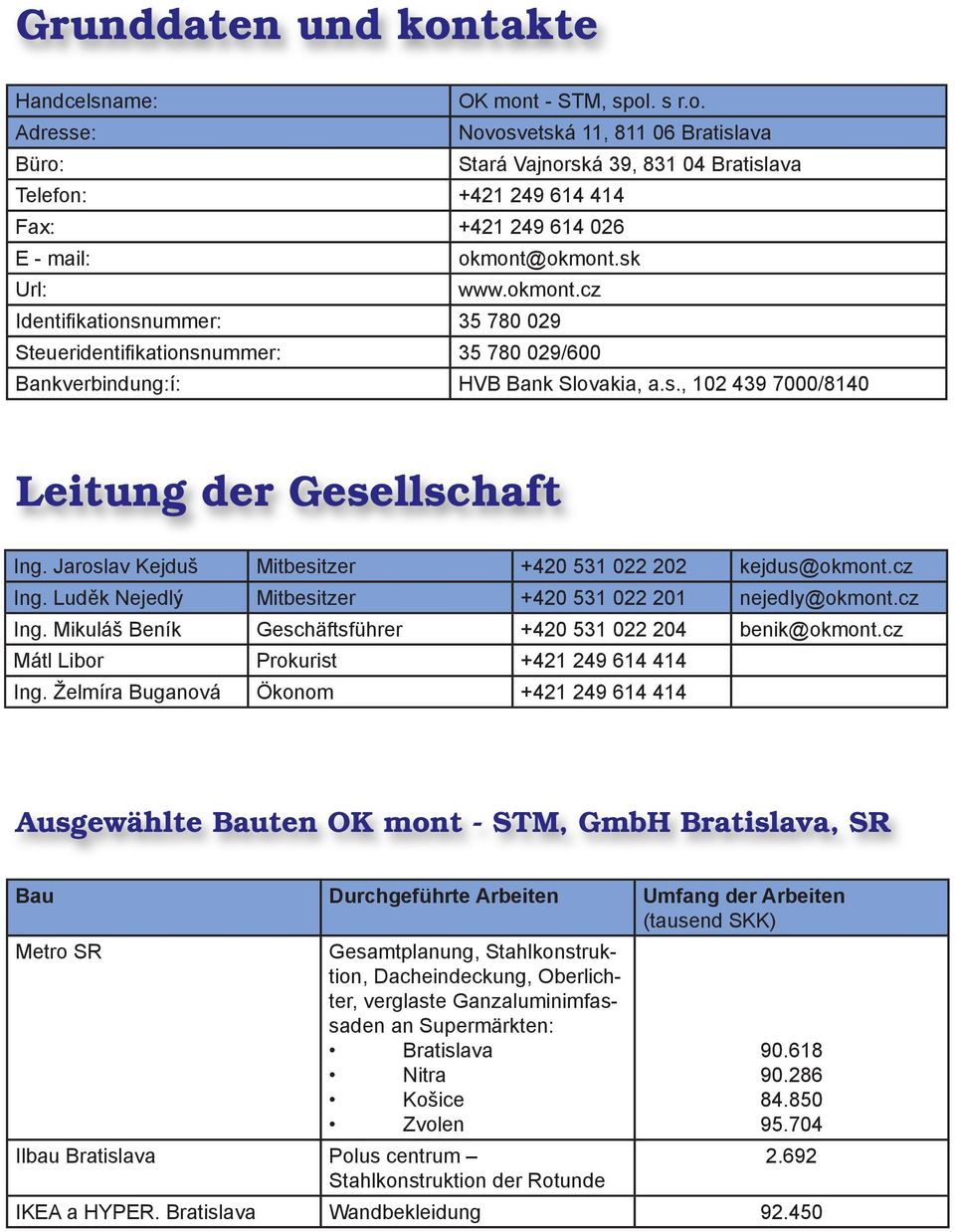 Jaroslav Kejduš Mitbesitzer +420 531 022 202 kejdus@okmont.cz Ing. Luděk Nejedlý Mitbesitzer +420 531 022 201 nejedly@okmont.cz Ing. Mikuláš Beník Geschäftsführer +420 531 022 204 benik@okmont.