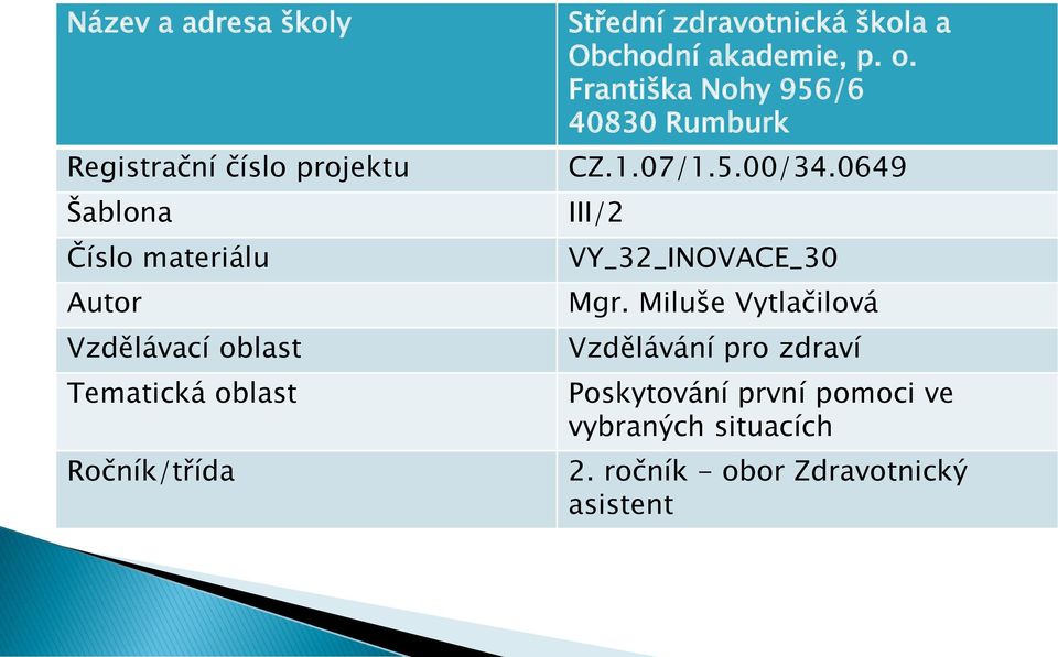 1.07/1.5.00/34.0649 III/2 VY_32_INOVACE_30 Mgr.