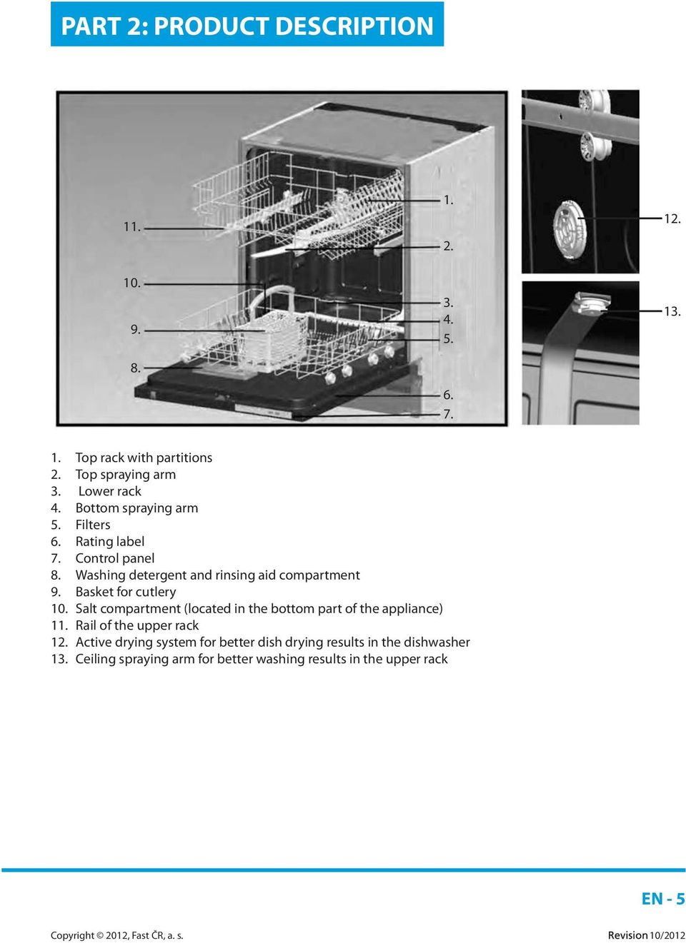 Basket for cutlery 10. Salt compartment (located in the bottom part of the appliance) 11. Rail of the upper rack 12.