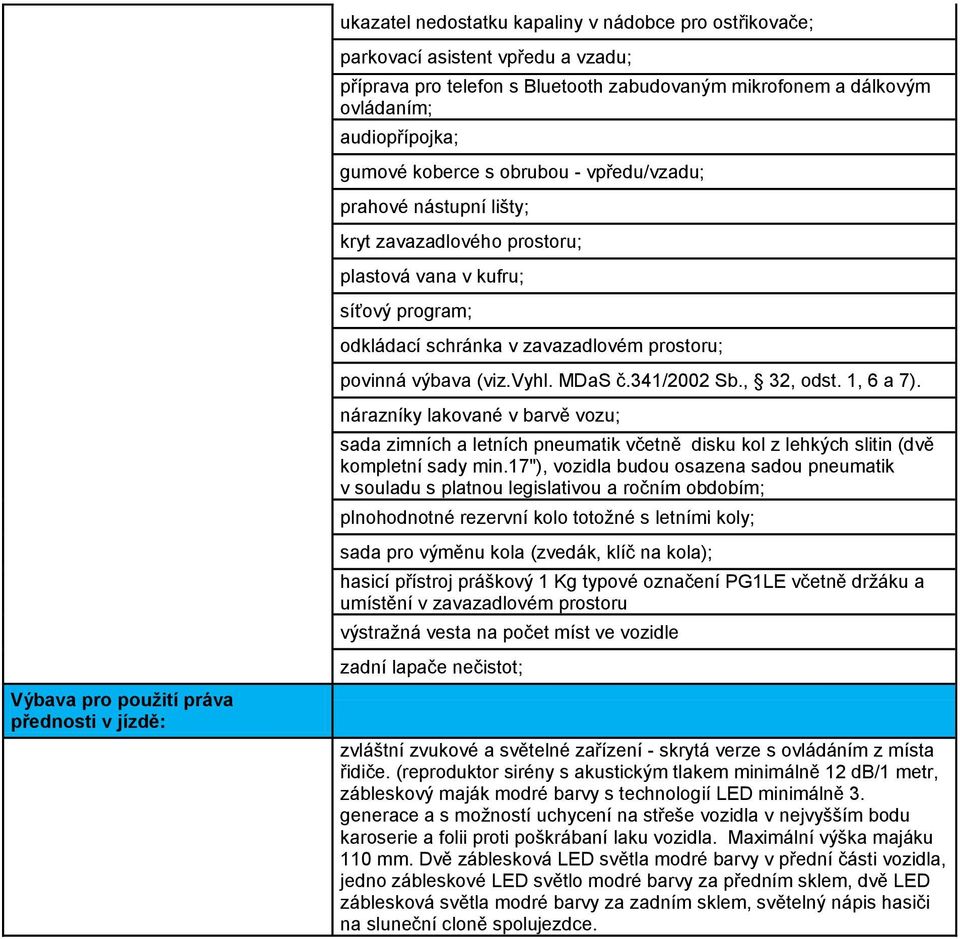 zavazadlovém prostoru; povinná výbava (viz.vyhl. MDaS č.341/2002 Sb., 32, odst. 1, 6 a 7).
