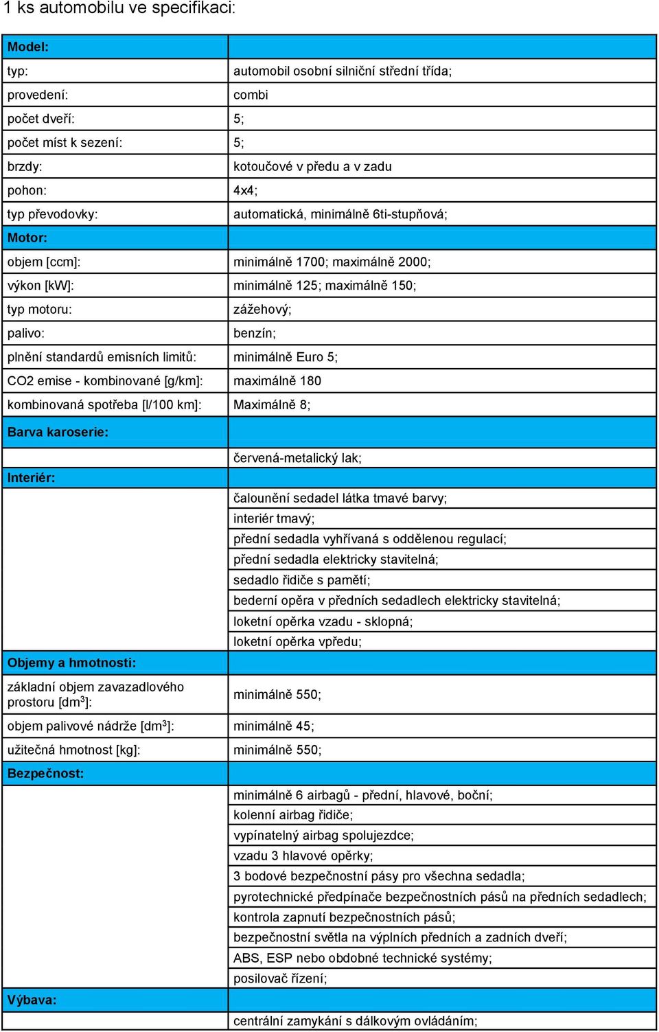 emisních limitů: minimálně Euro 5; CO2 emise - kombinované [g/km]: maximálně 180 kombinovaná spotřeba [l/100 km]: Maximálně 8; Barva karoserie: Interiér: Objemy a hmotnosti: základní objem