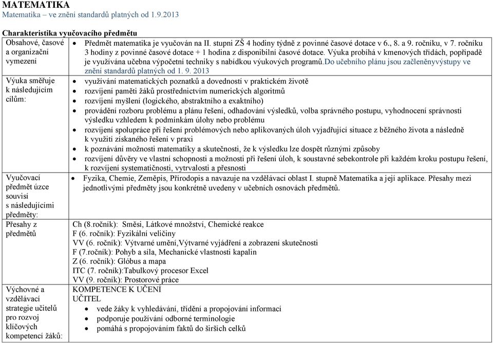 Výuka probíhá v kmenových třídách, popřípadě je využívána učebna výpočetní techniky s nabídkou výukových programů.