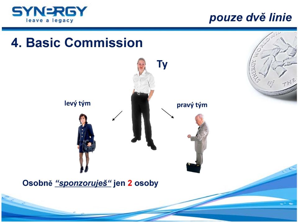 levý tým pravý tým